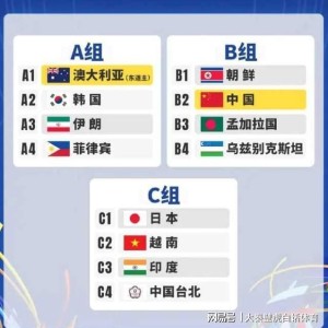 赛事直播平台-0-3！伊朗女足溃败，亚洲杯首个惨案 数据一边倒 中国女足底线4-0